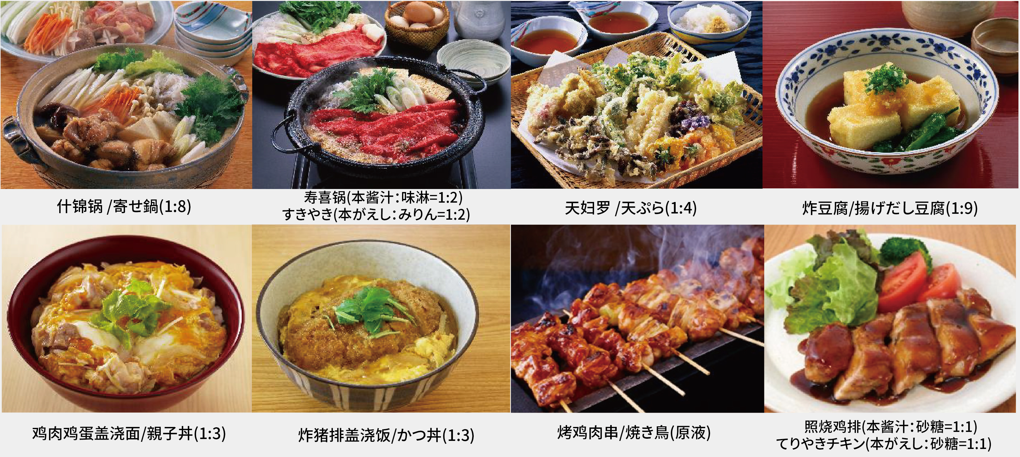 日本料理