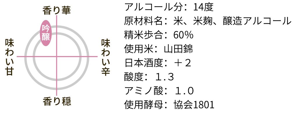 日本料理