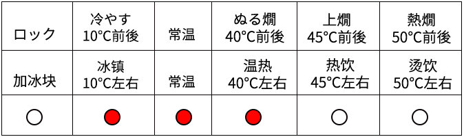 温度.jpg