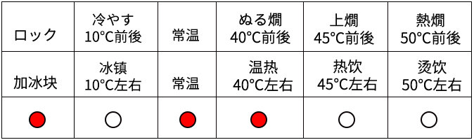 温度.jpg