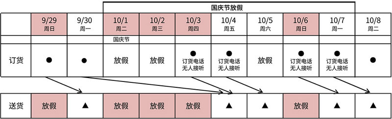 2019国庆节放假通知（上海地区）(1)-01.jpg