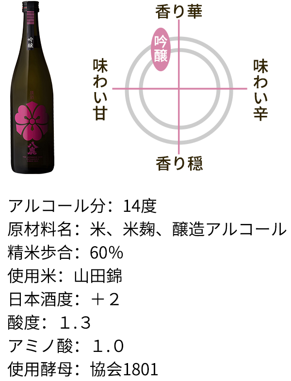 日本酒